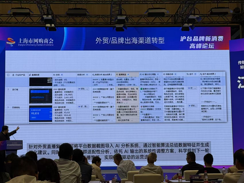 唐能風采 上海網絡交流的時代印記與未來展望